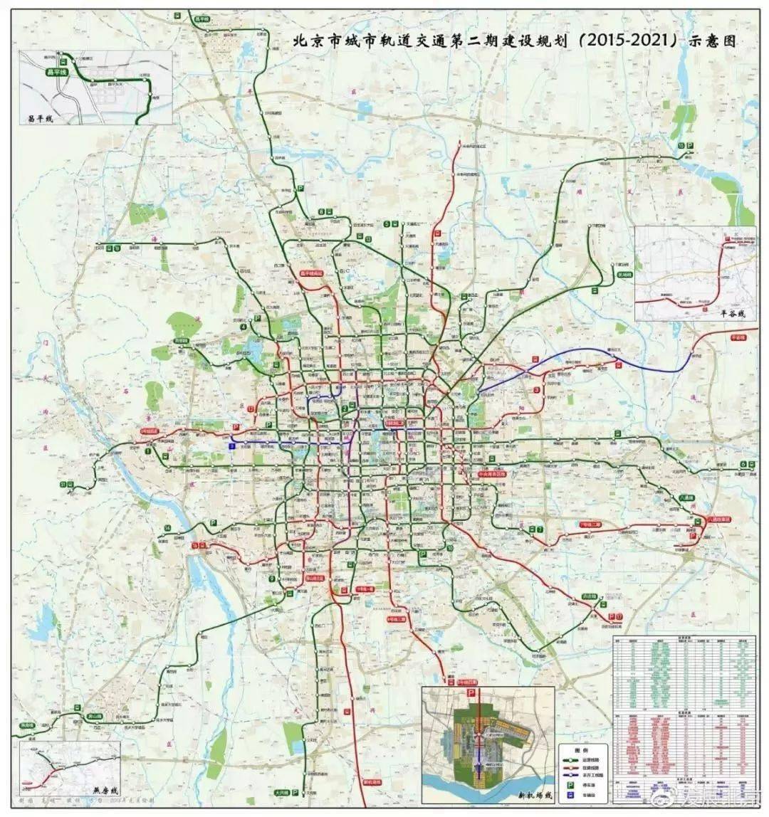 这也是目前公开的北京地铁规划中,首次出现"五线换乘".