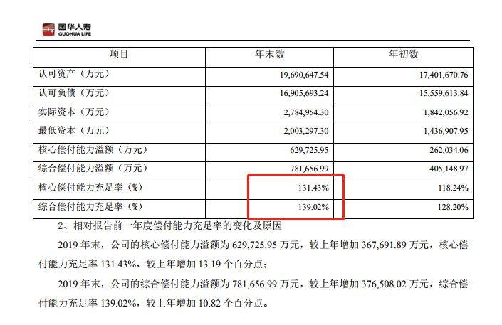 大家保险公司排行榜 bf595d1b27de4515a6b164e9faa95c7a.jpeg