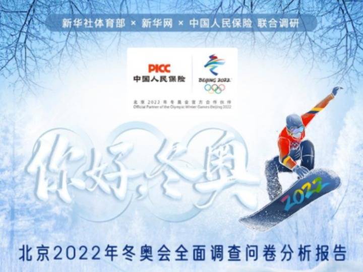 北京2022年冬奥会全面调查问卷分析报告
