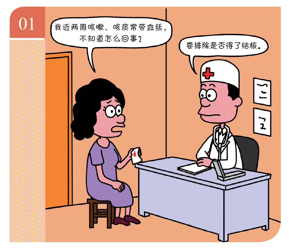 「四格漫画」得了结核病有哪些表现?