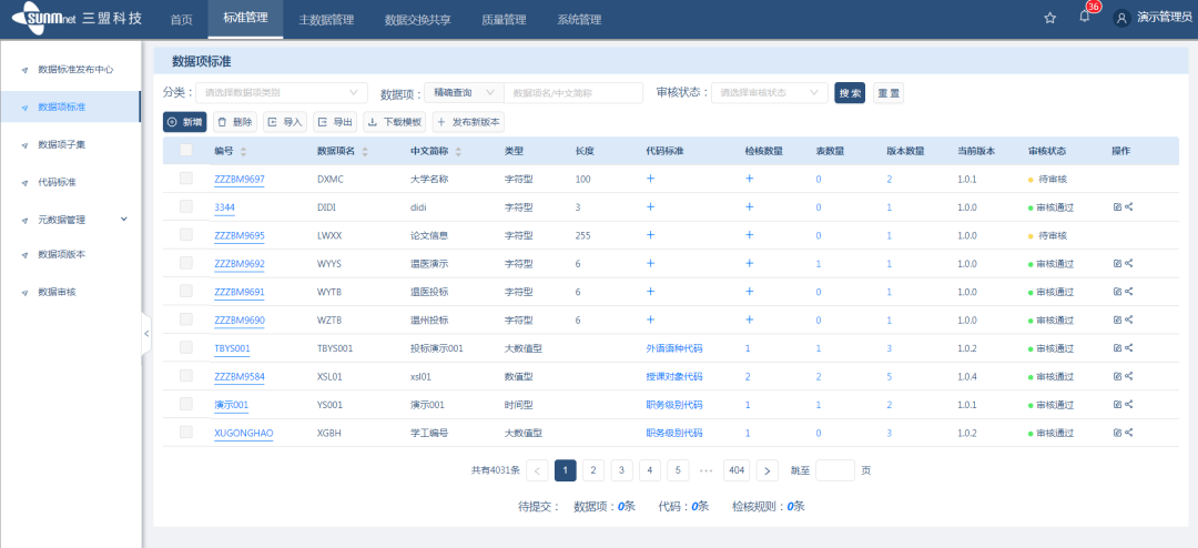 大数据中台通过帮助学校制定完善的数据管理制度,打造数据标准体系