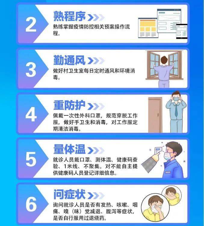 【防控疫情】新冠肺炎疫情常态化防控下村卫生室人员接诊十须知