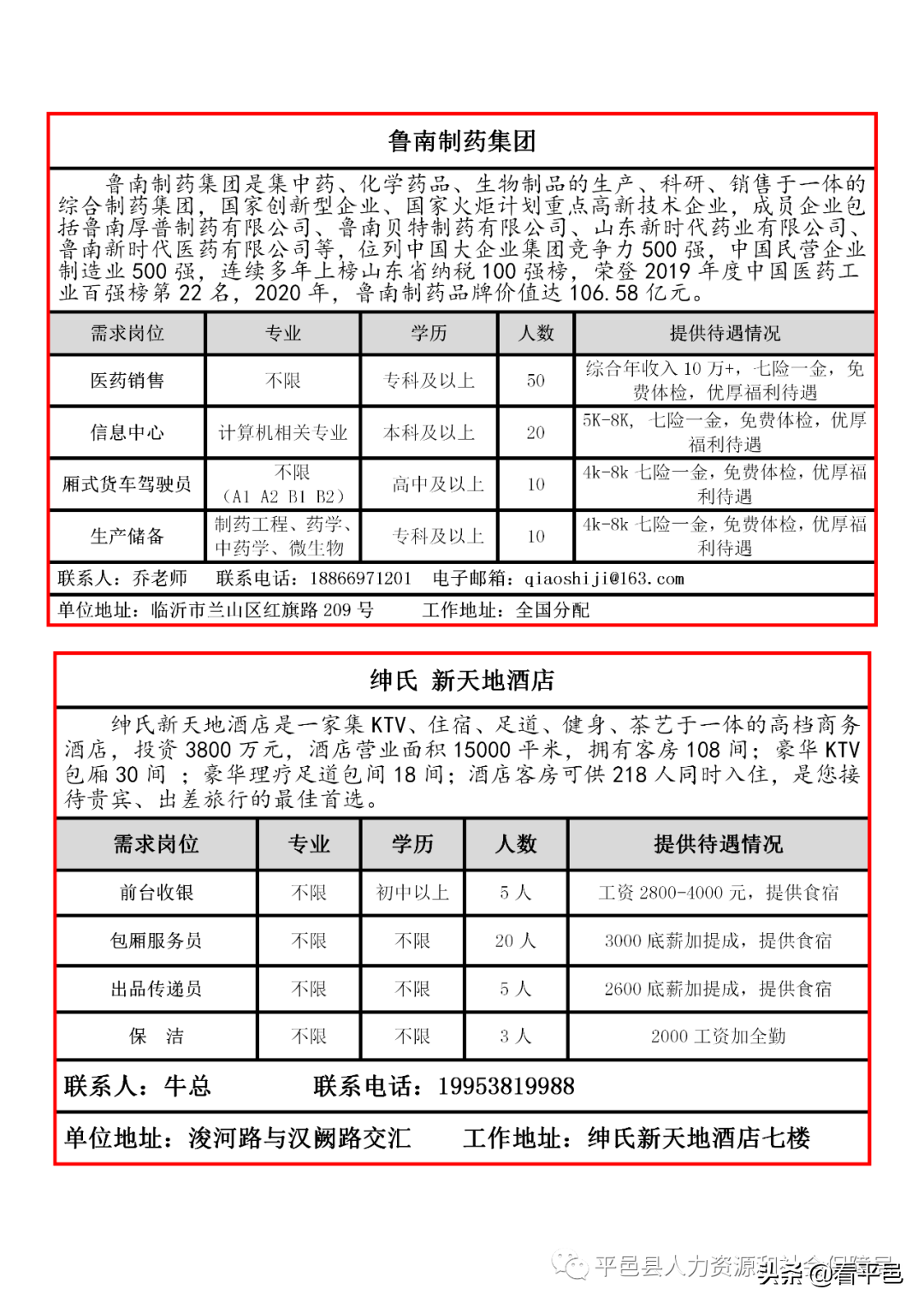 平邑县2021年春风行动招聘会岗位信息表一