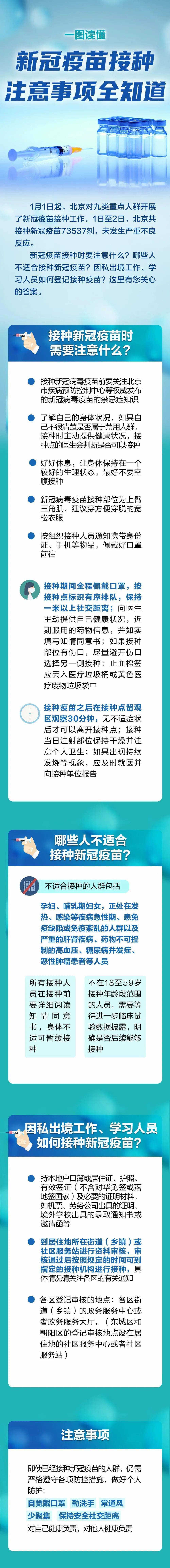 致居民:关于打新冠疫苗的事,一次说清