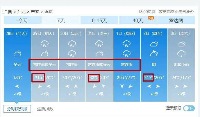 雨雨雨雷电永新天气突转接下来一周