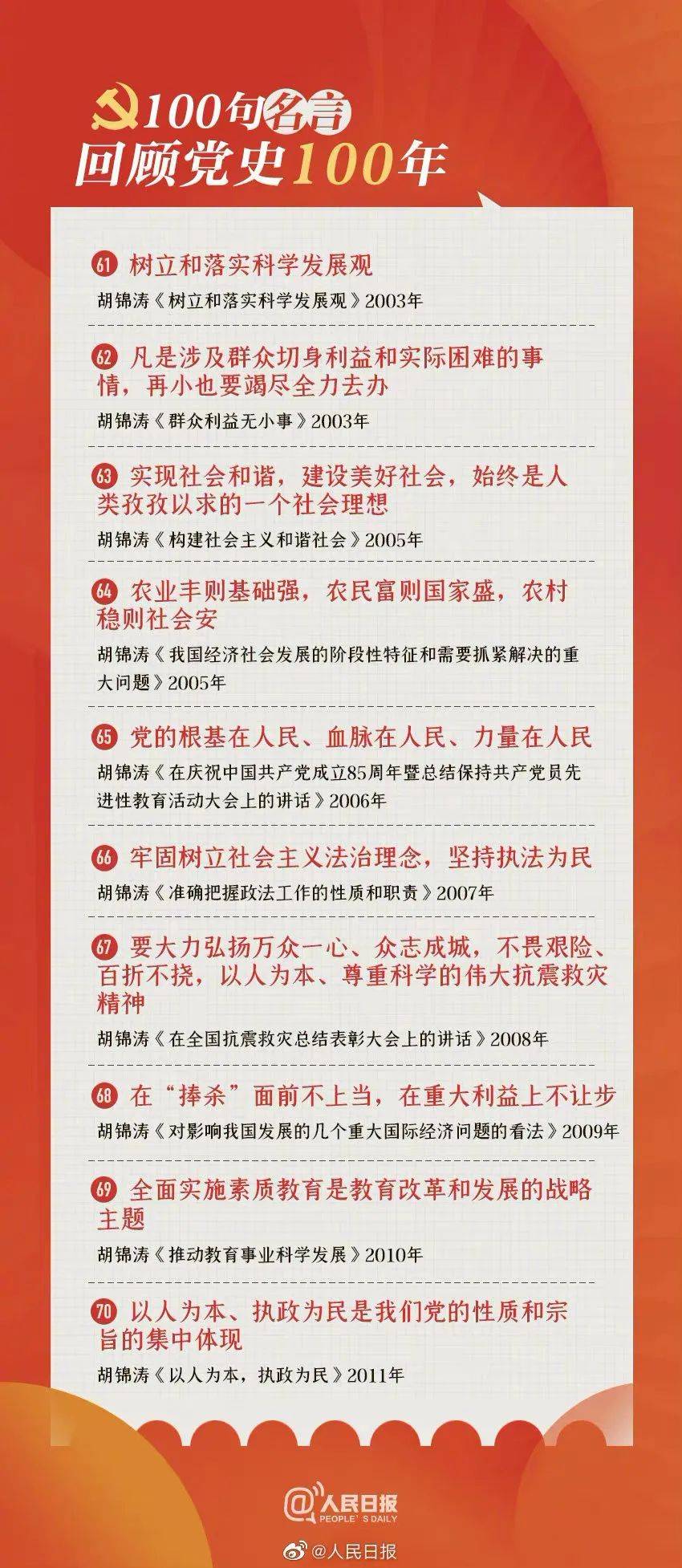 【党史学习】100题重温百年党史,100句名言回顾党史100年