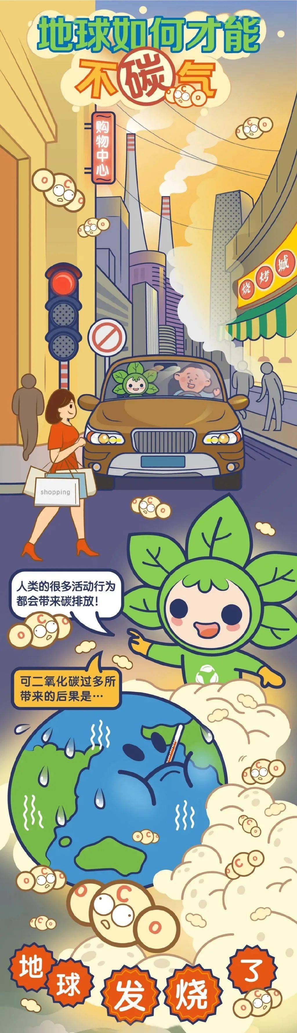 科普漫画 | 地球如何才能不"碳"气?