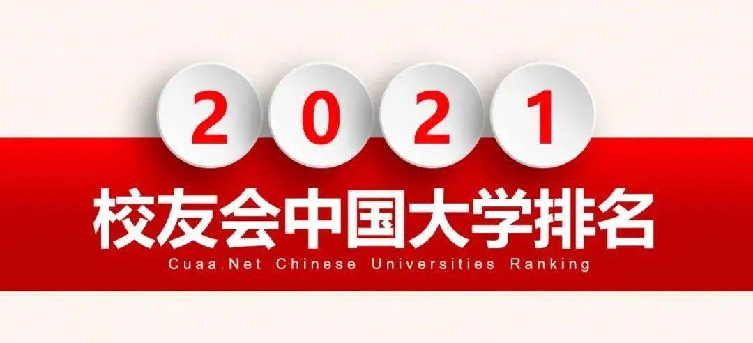 吉林建筑科技学院位列2021校友会