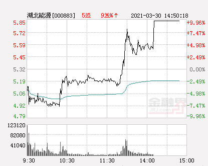 南充市今日头条消息gdp_南充第一季度经济 成绩单 发布 GDP同比增8.5 ...(3)