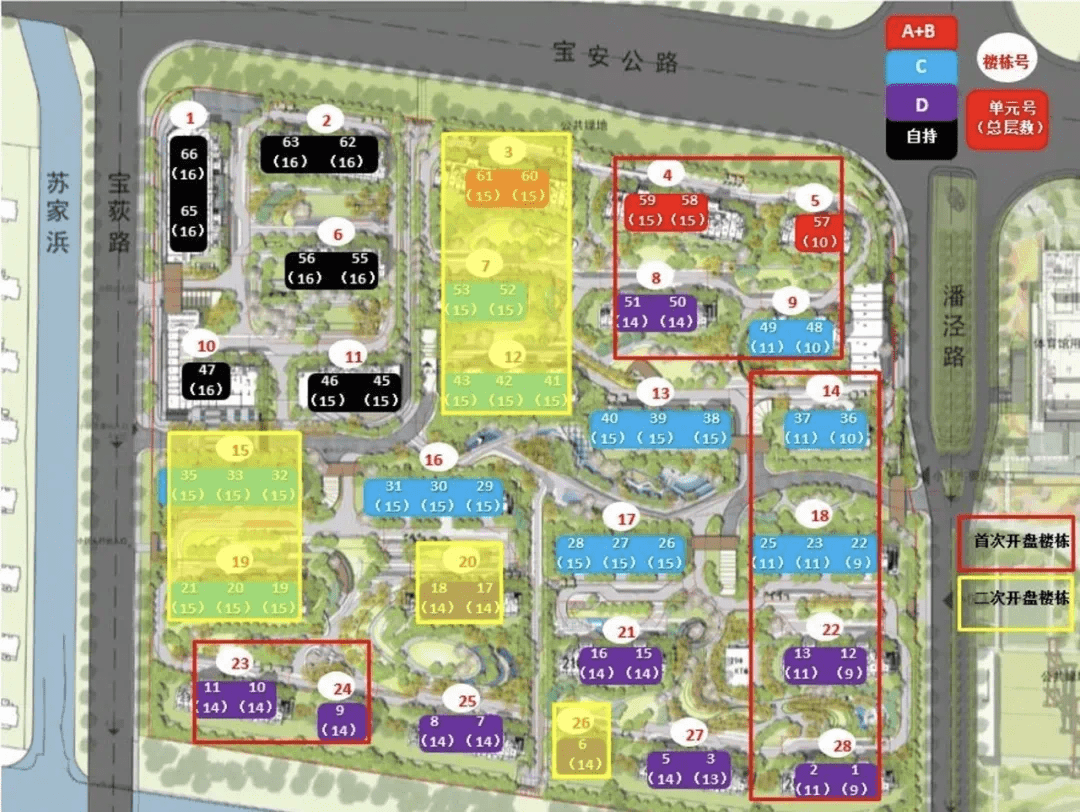 3房总价430万起!北上海主城区大华锦绣四季4月21日开盘