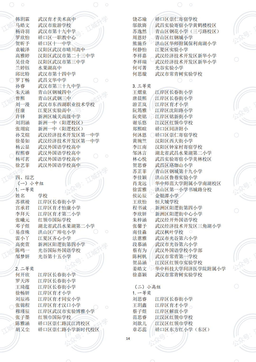 2736名学生获奖!2021武汉市级艺术小人才获奖名单发布