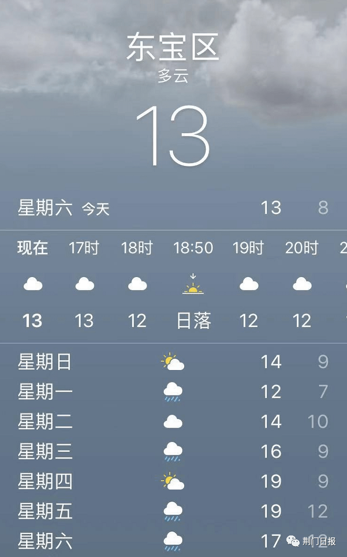 荆门未来一周天气预报↓↓↓