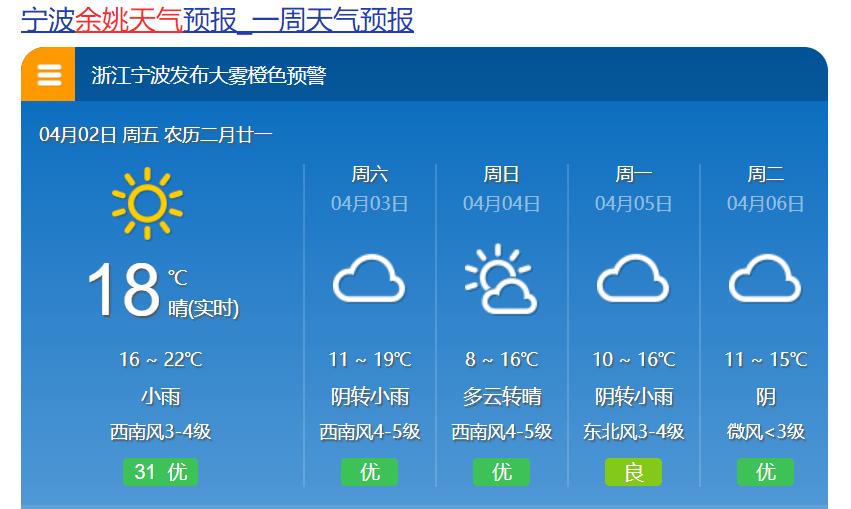 清明期间余姚的天气情况是.