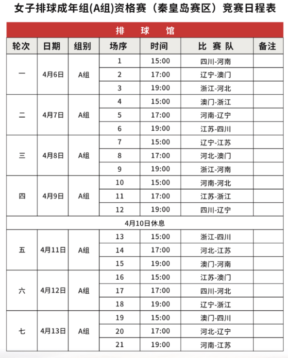 全运会!女排各队名单及比赛时间