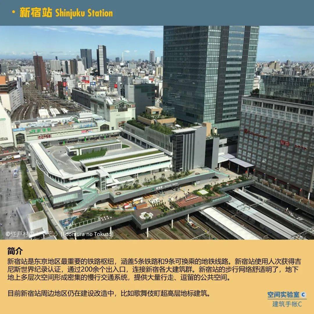 硬核理论日本tod城市副中心站点如何开发