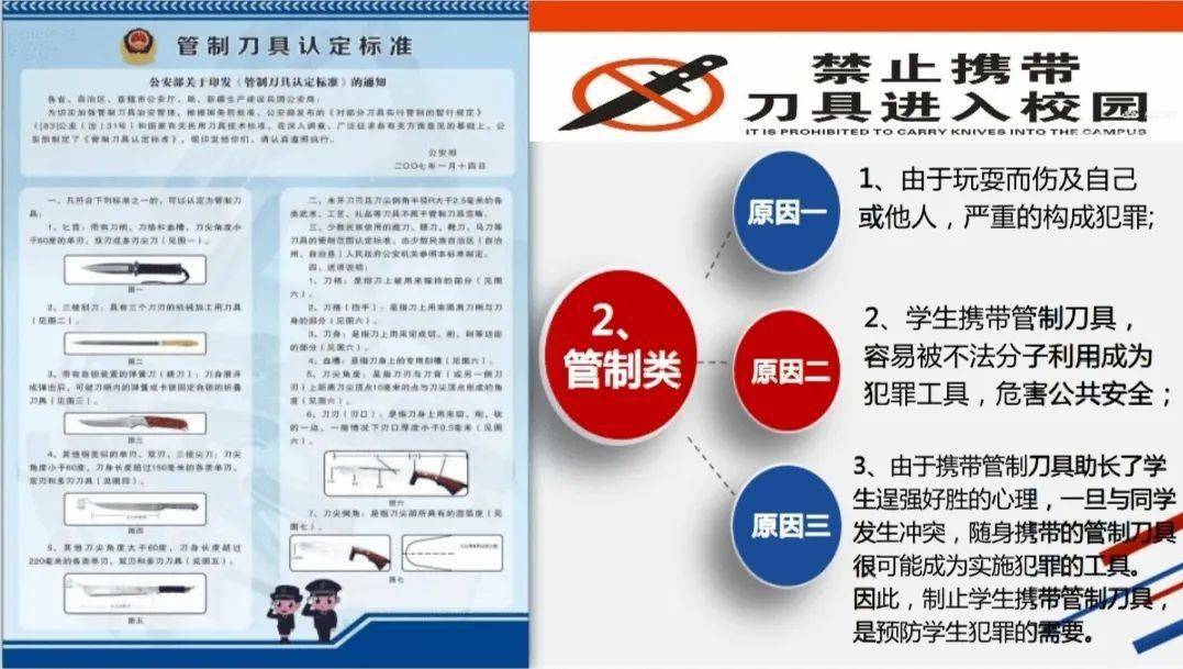 警校共育,共建文明安全校园_违禁品