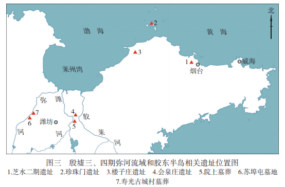 曹斌:胶东铜器与西周纪莱