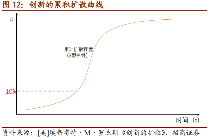 招商家电极米科技688696投影新时代踏浪弄潮儿