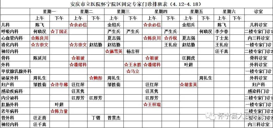 安庆市立医院怀宁院区4月1218日专家门诊排班表