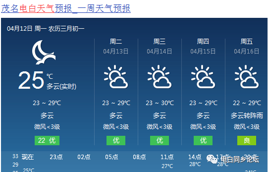 电白未来一周天气预报