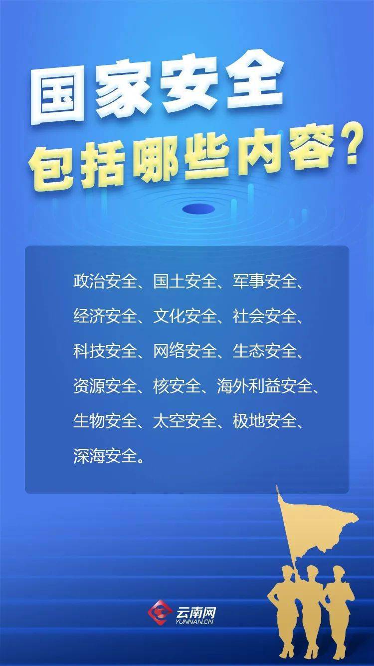 415国家安全教育日国家安全你我共守护