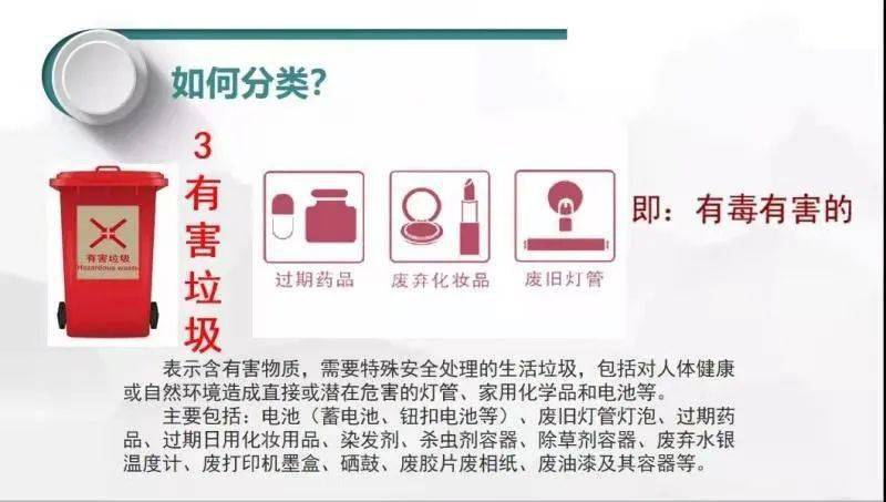 【环保科普】垃圾分类的好处与意义