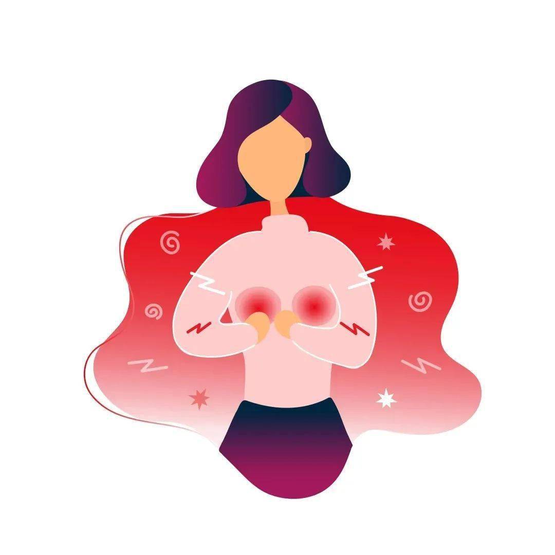 健康科普 | 乳腺癌成为全球最常见癌症,这几类人最该当心!