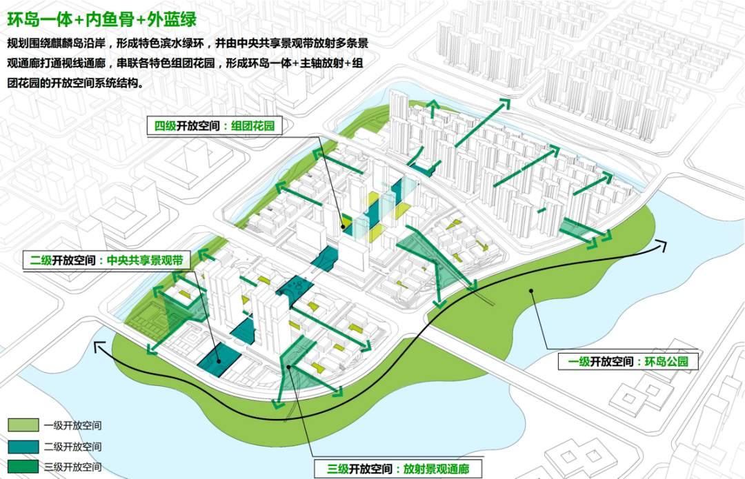 济宁,共启区域未来之旅 麒麟岛设计负责人就麒麟岛中央活力区的规划