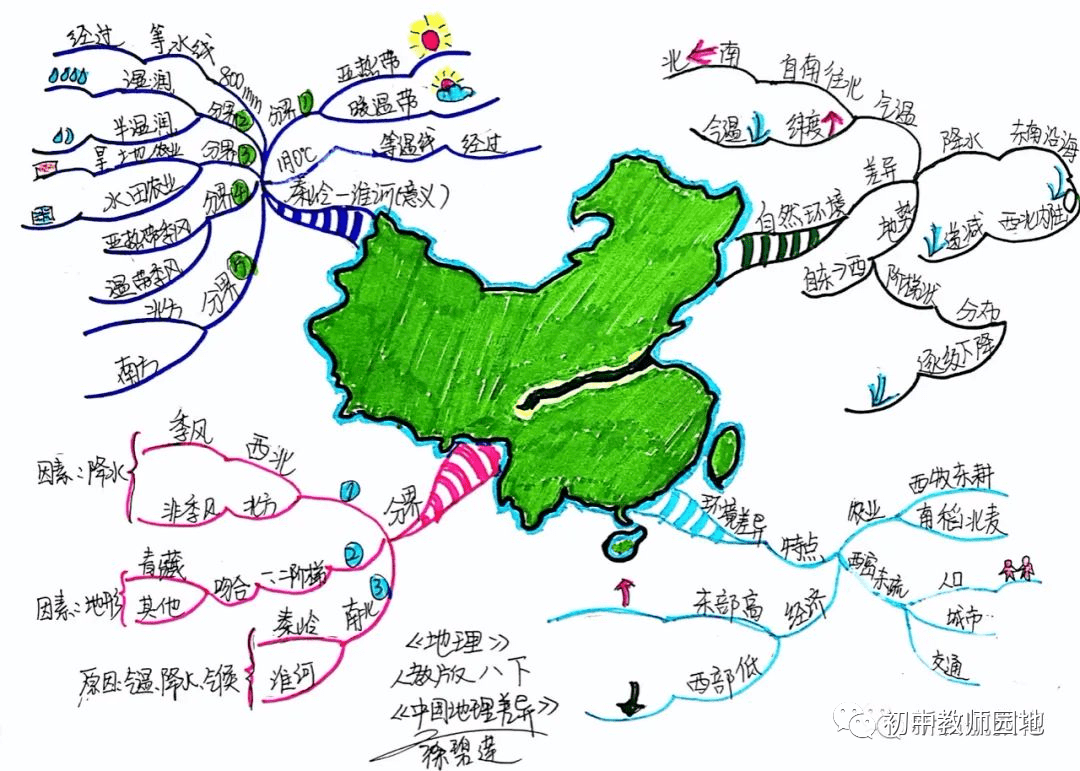 初中地理全4册精简版知识点总结 老师手绘版思维导图,干货收藏!