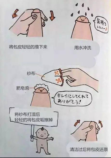 男孩的丁丁要如何正确保护