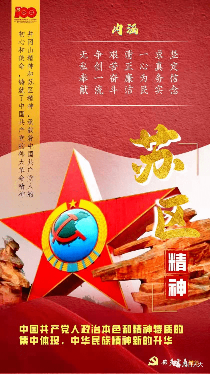 【学习党史】苏区精神