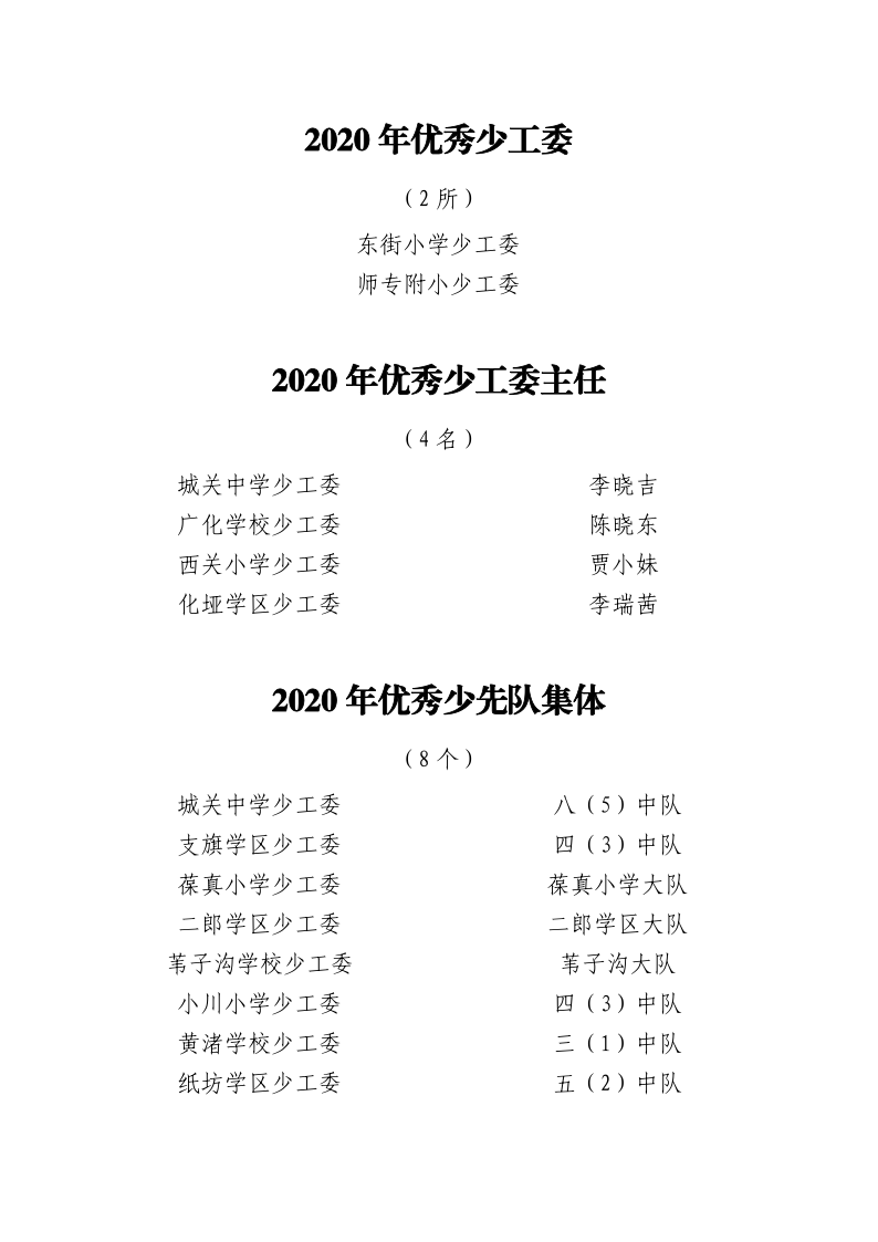 拟表彰对象公示_成县