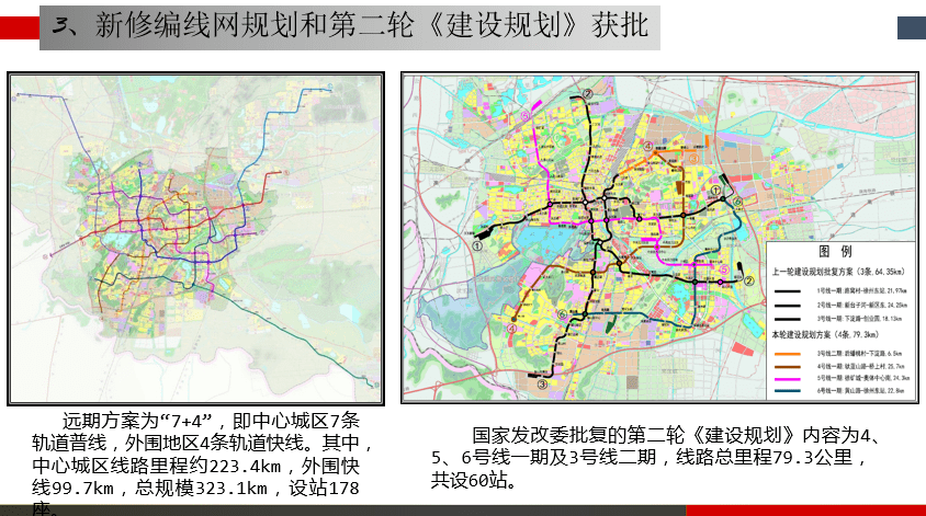 的 《徐州市城市轨道交通二期建设规划》.