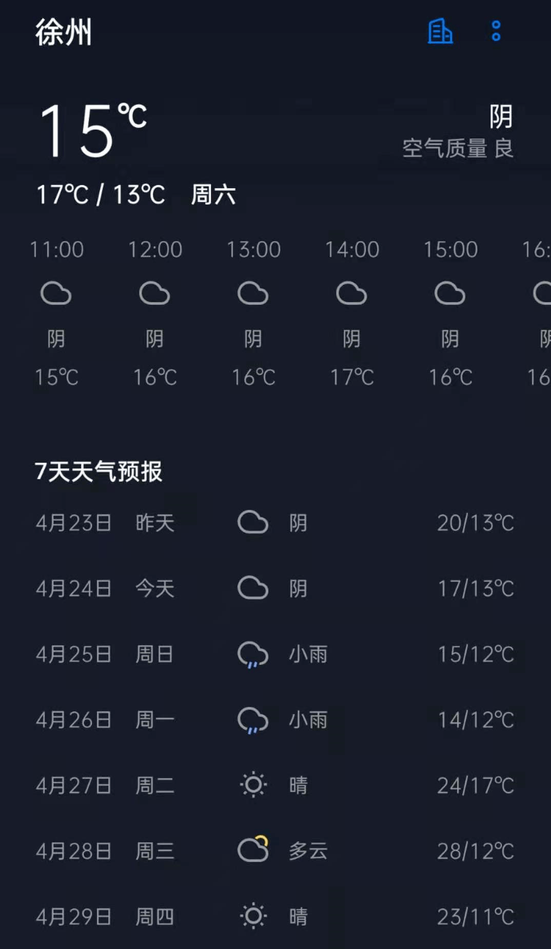 2021年4月24日 10:30 发布的全省气象预报 未来三天多阴雨天气 大面积