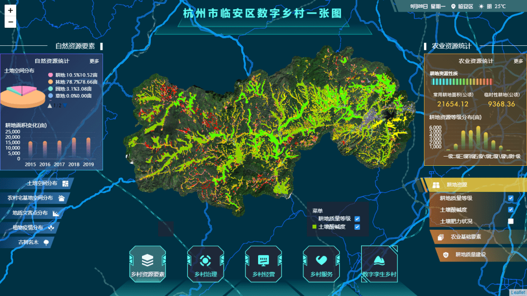 国家数字乡村试点区