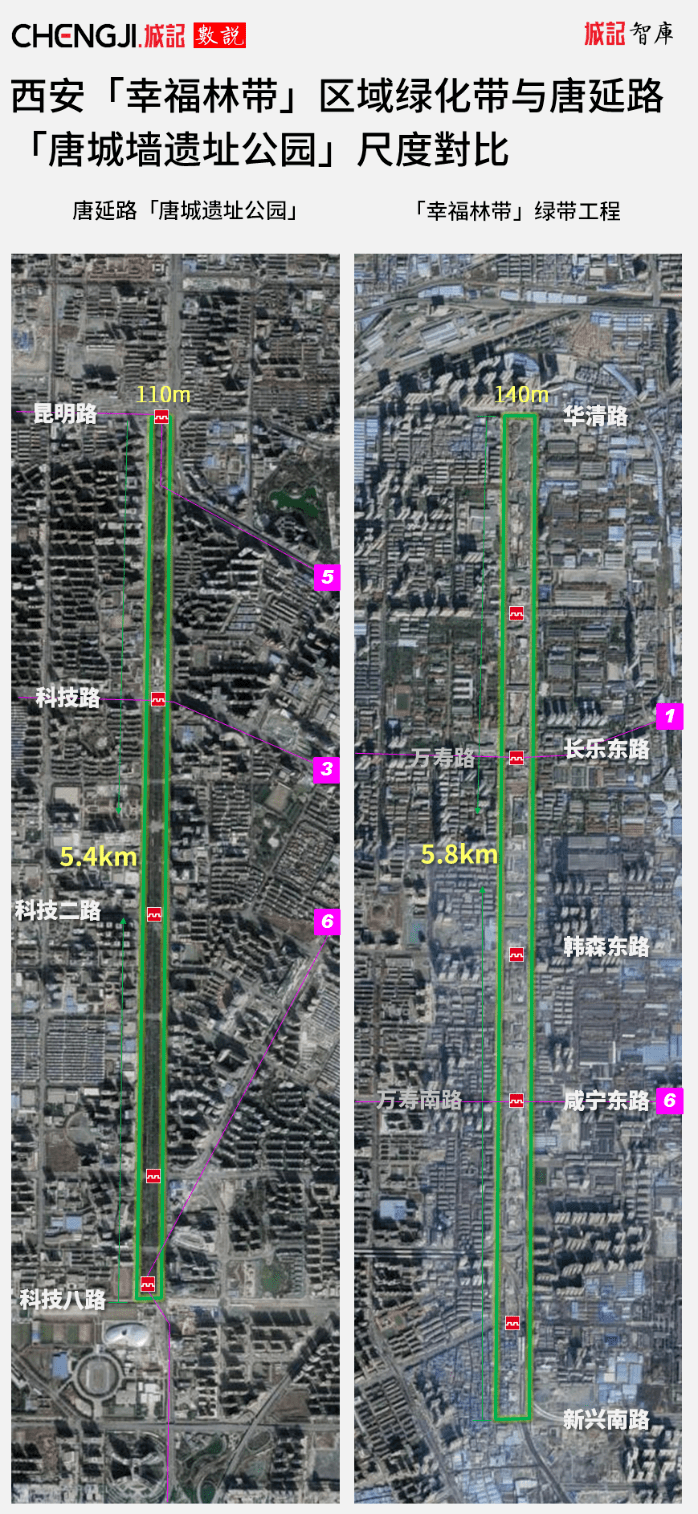 最后,在工程开发方面:先后完成1400万立方米土方开挖,200余公里管线迁