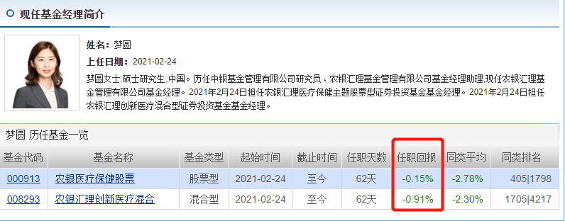 北大最惨基金经理终于梦圆了