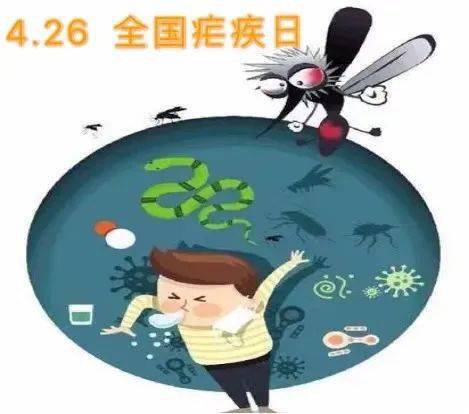 日 2021年4月26日是 第14个"全国疟疾日" 今年的宣传主题是 全国疟疾