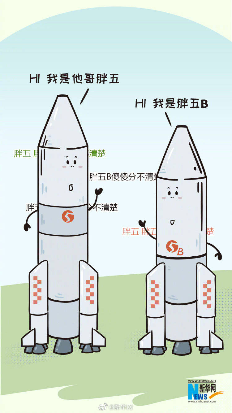 空间站|送你离开千里之外，胖五B好帅！天和核心舱发射成功了