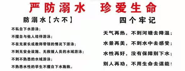 鉴于此,为预防青少年儿童溺水,请各位家长务必做到"四个知道 1.