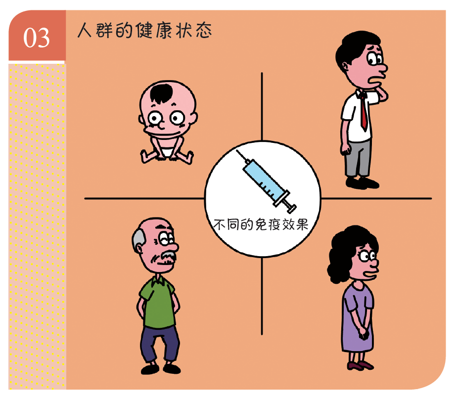 「四格漫画」影响疫苗免疫效果的因素有哪些