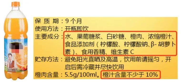 医生呼吁:这几类水果千万别这样吃!_配料