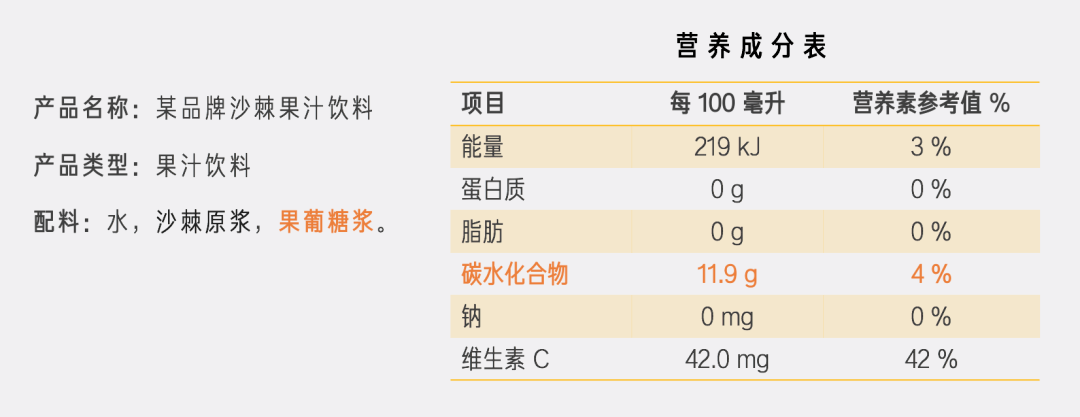 某沙棘果汁饮料配料及营养成分表