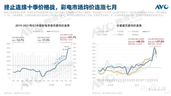 岳阳市分区gdp2021_淮南市2021年第一季度GDP分区县初步核算