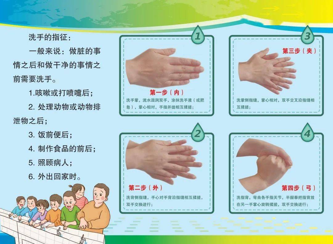 学会正确洗手 保持手卫生