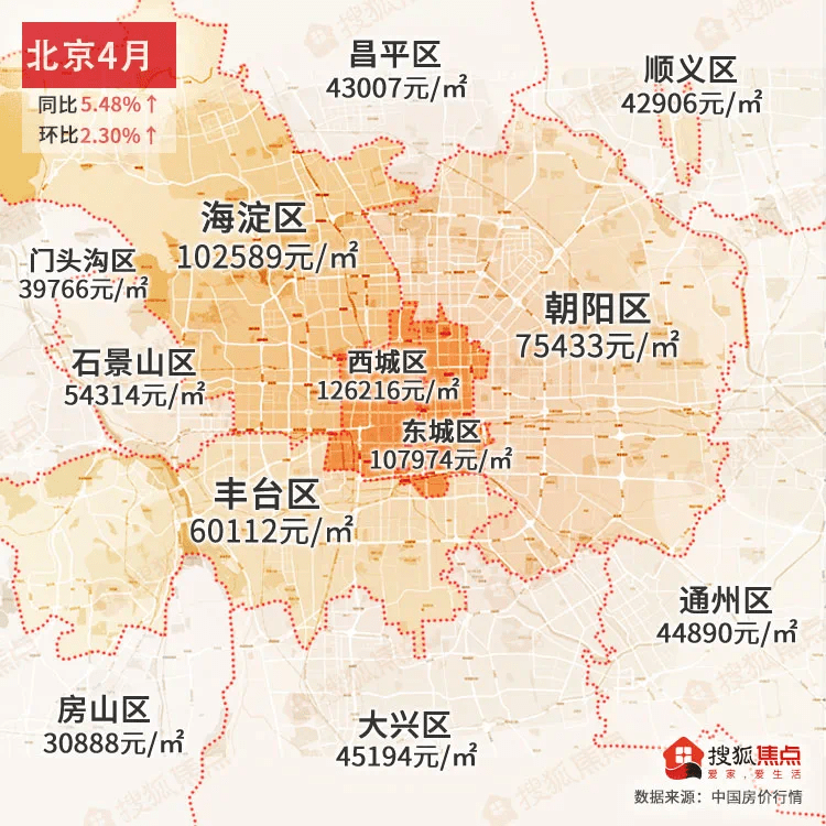 权威发布 | 2021年4月热门城市房价地图