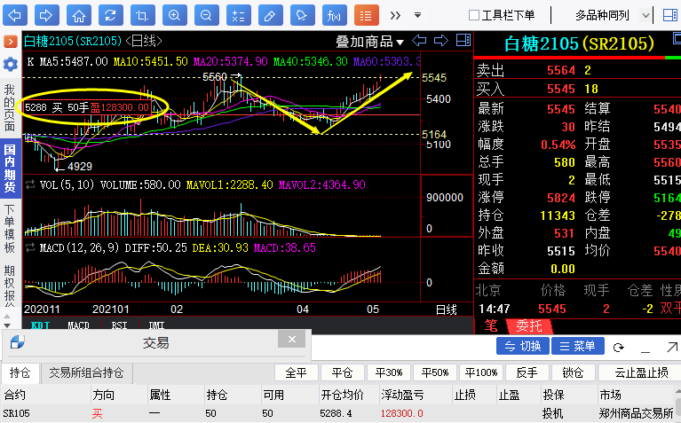 奇顺投资5月11日白糖期货操作大行情