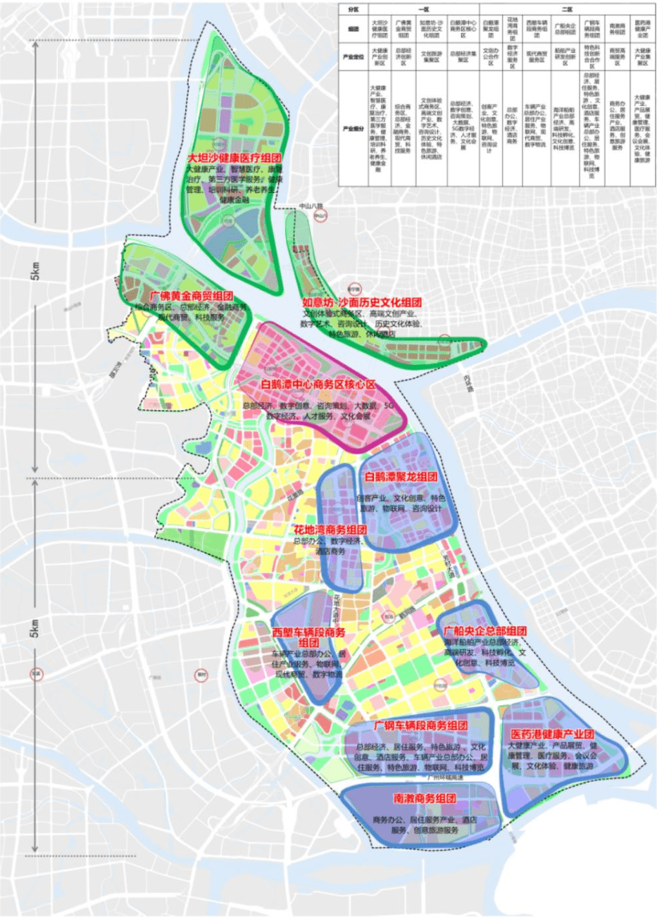 白鹅潭重点功能片区产业发展规划图  来源:房天下广州(部分内容有删减