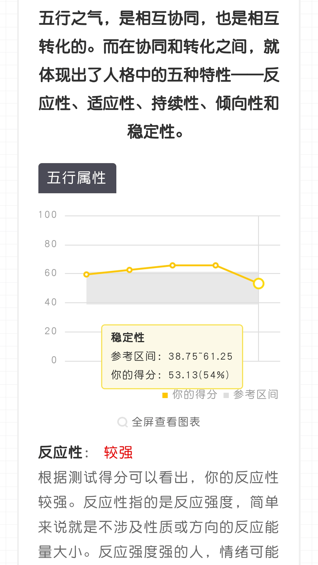 你的人格属什么,就会有怎样的人生 | 五行属性人格测评