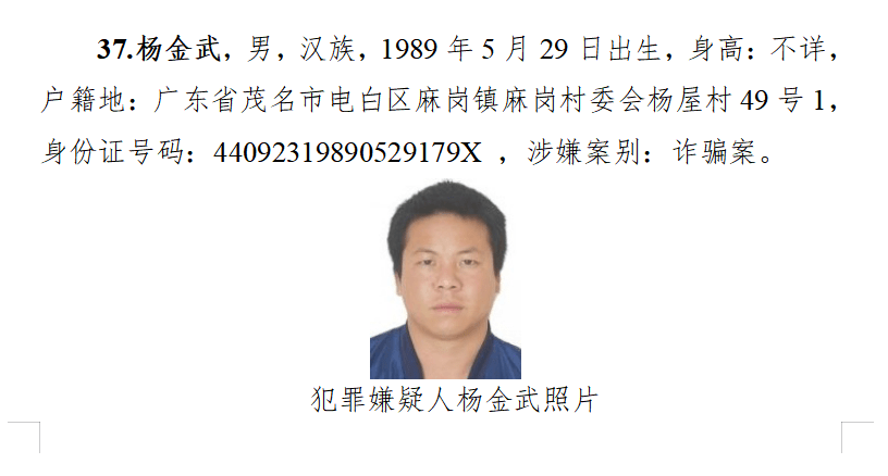 广东警方通缉50名涉电信网络诈骗犯罪在逃人员照片公布